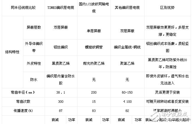 快评 第48页