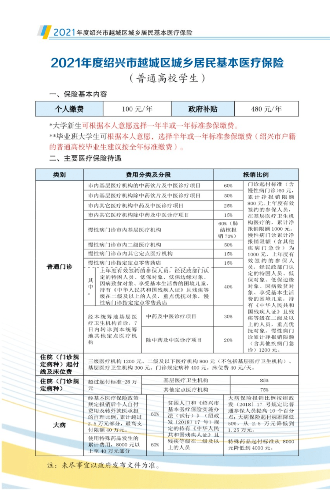资讯 第45页