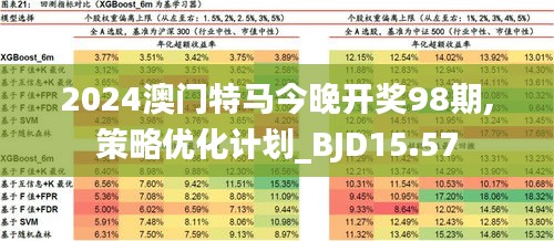 2025今晚澳门开特马开什么;警惕虚假宣传-内容介绍执行
